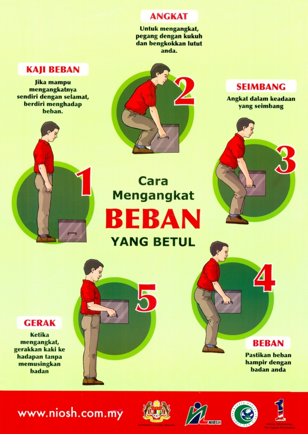 Cara Mengangkat Beban Yang Betul